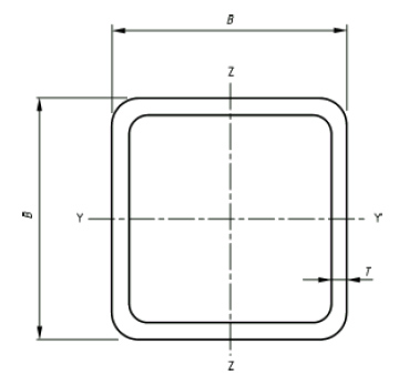 Profil dutý zváraný čierný so štvorcovým prierezom, EN 10219, rozmer 50x2