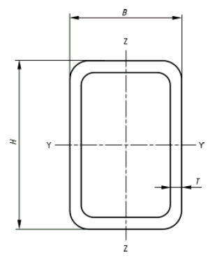Profil dutý zváraný čierný s obdĺžnikovým prierezom, EN 10219, rozmer 30x15x1,5
