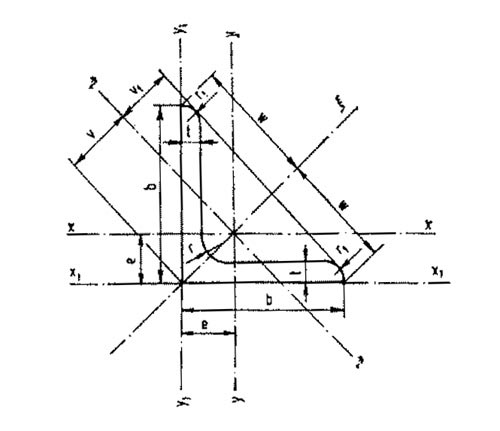 Profil rovnoramenný L z konštrukčnej ocele valcovanej za tepla, ČSN 42 5541, L 140x140x10