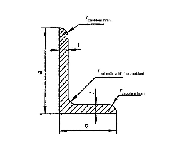 Profil nerovnoramenný L z konštrukčnej ocele valcovanej za tepla, EN 10056, L 75x50x6
